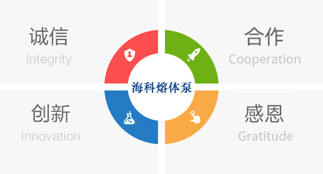 關(guān)于?？? /></p>
  </div>
  <!-- right end -->
  <div   id=